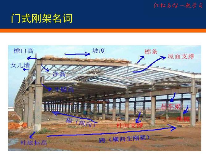 钢结构施工识图(ii)